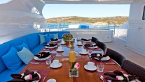 INCEPTION -  Sundeck Dining